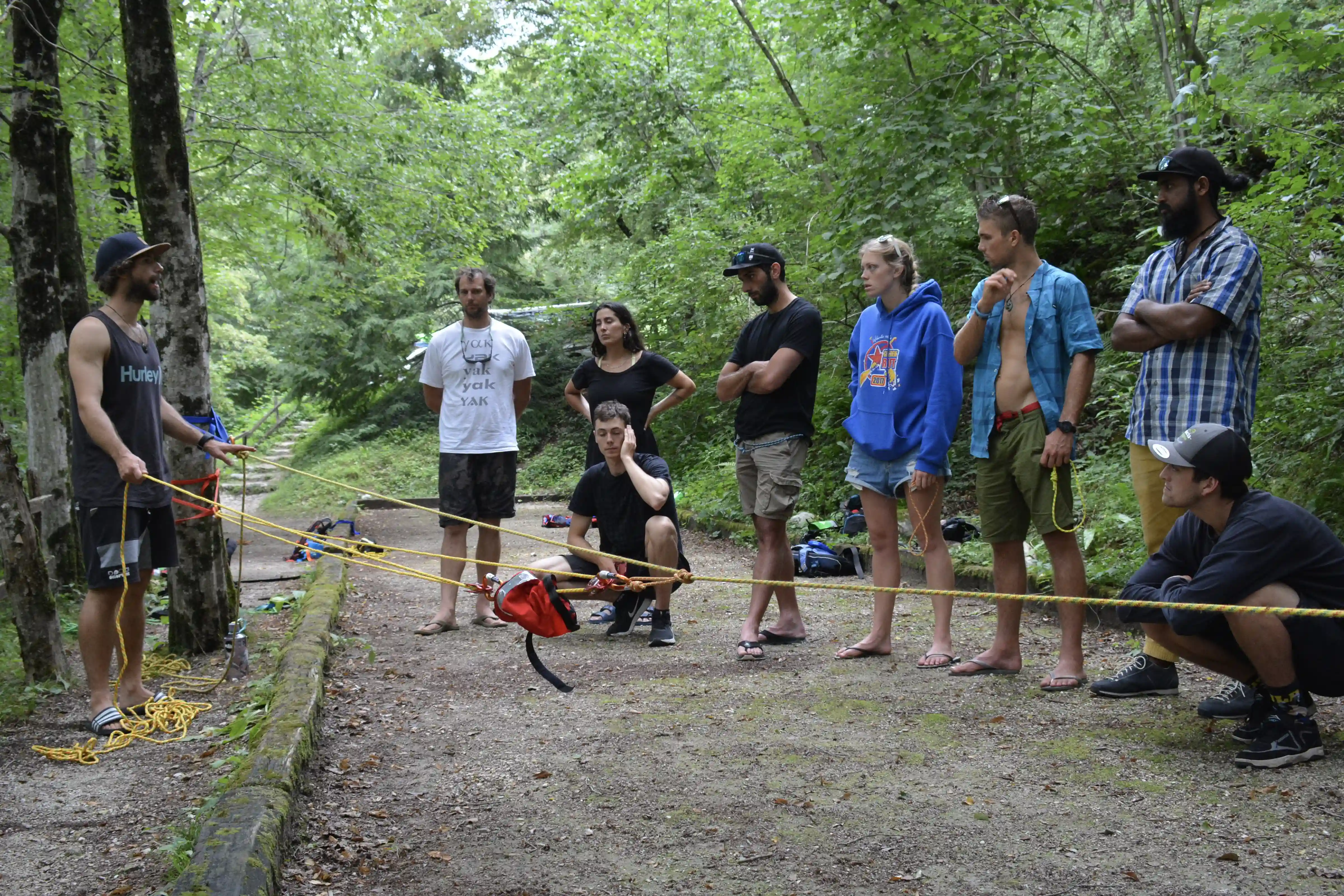 Program C Whitewater Rescue Training Slovenian Licences Mechanical System Explained